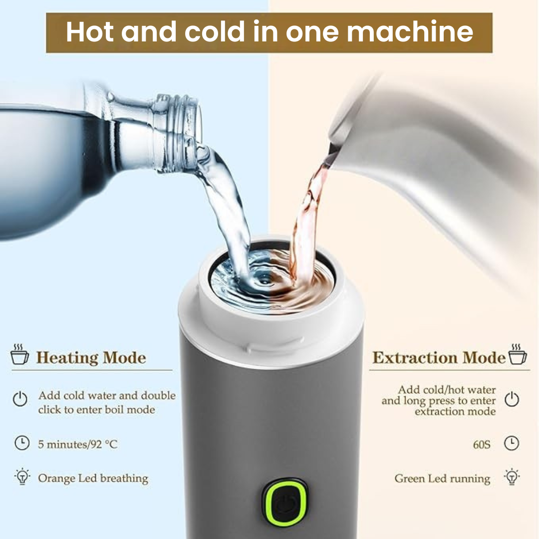 3-in-1 Portable Coffee Maker