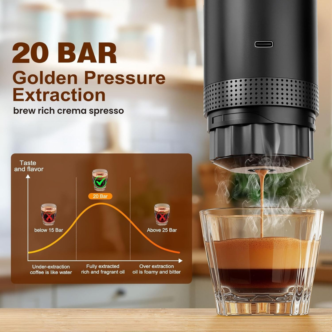 3-in-1 Portable Coffee Maker