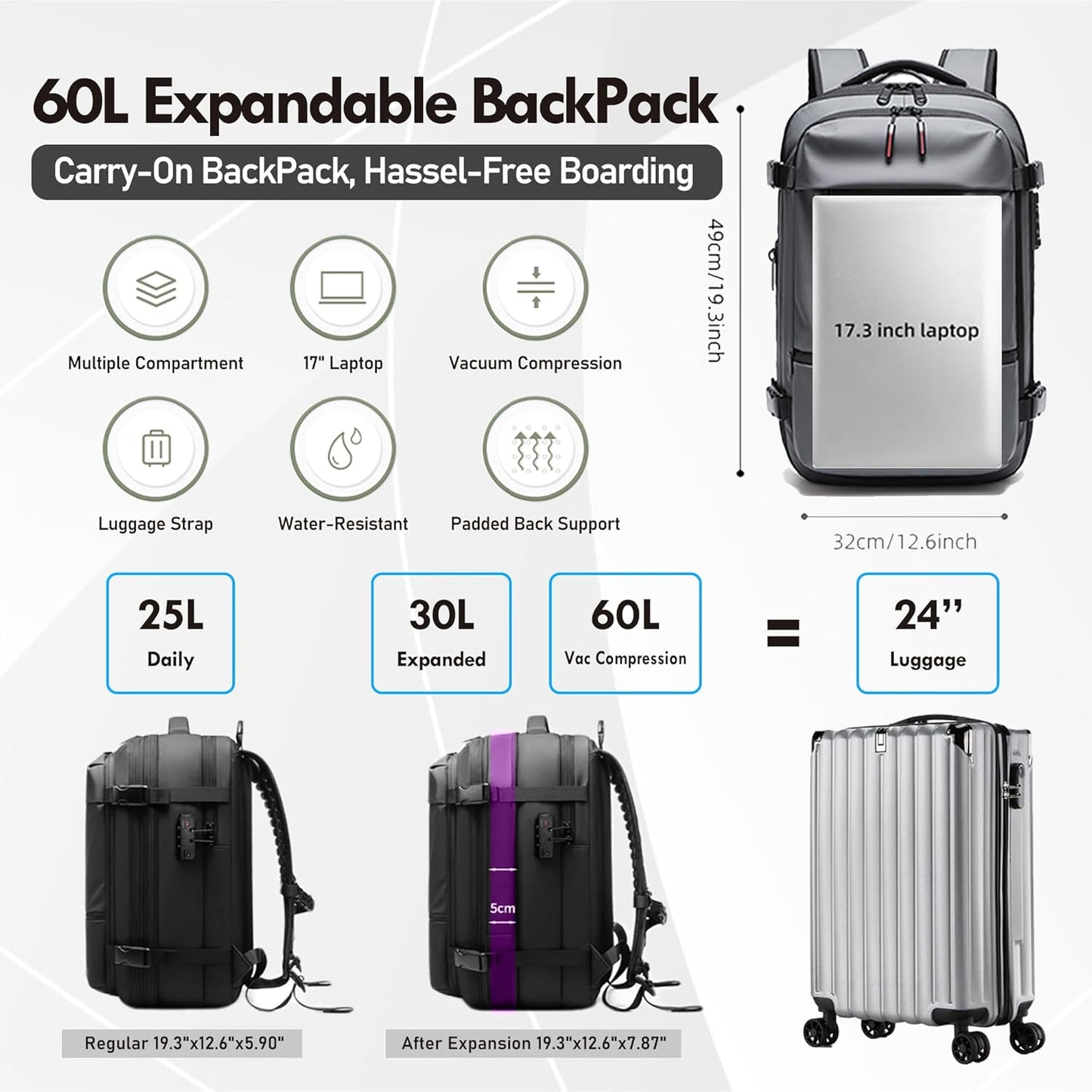 Vacuum Compression Travel Backpack