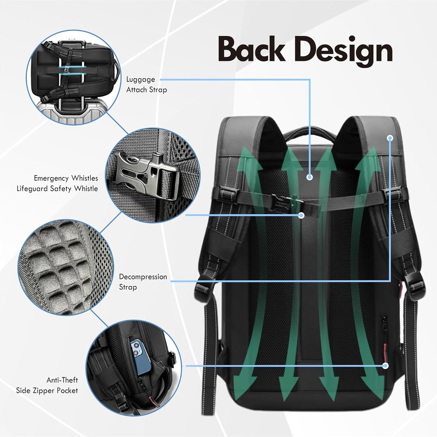 Vacuum Compression Travel Backpack