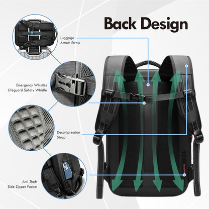 Vacuum Compression Travel Backpack